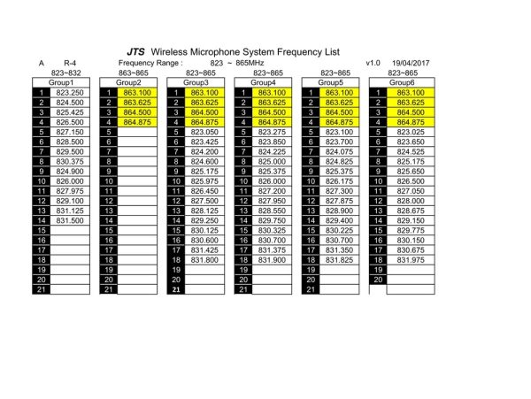 JTS R-4 - Image 3