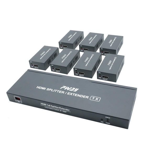 Hire HDMI Extender Splitter 1x7 7 Port Over CAT5E/CAT6/CAT7 Up to 50m
