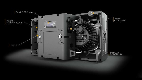 CLUSTER B2 W - Image 5