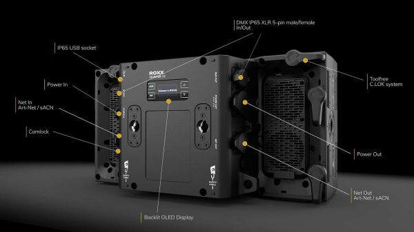 CLUSTER S2 - Image 4