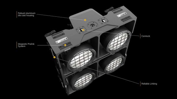 CLUSTER B4 FC - Image 11