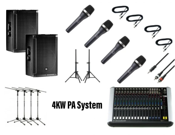 Hire Sound Pack Two 4KW