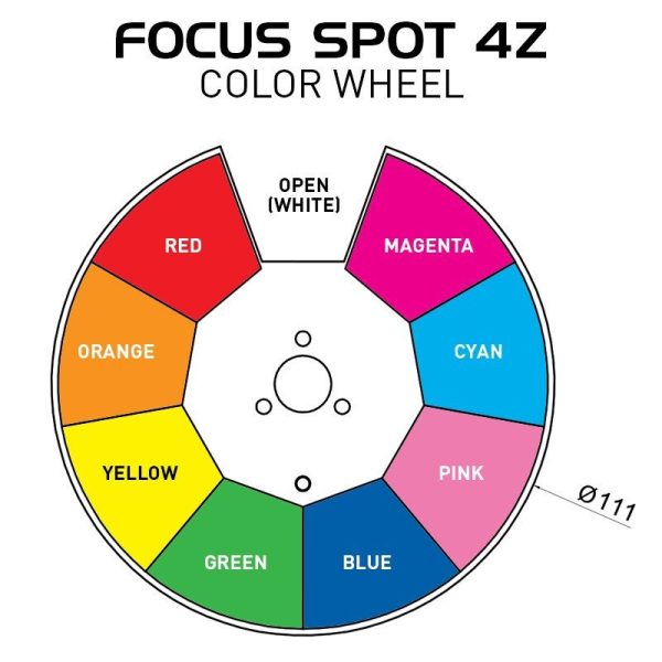 Hire Focus Spot 4Z - Image 3