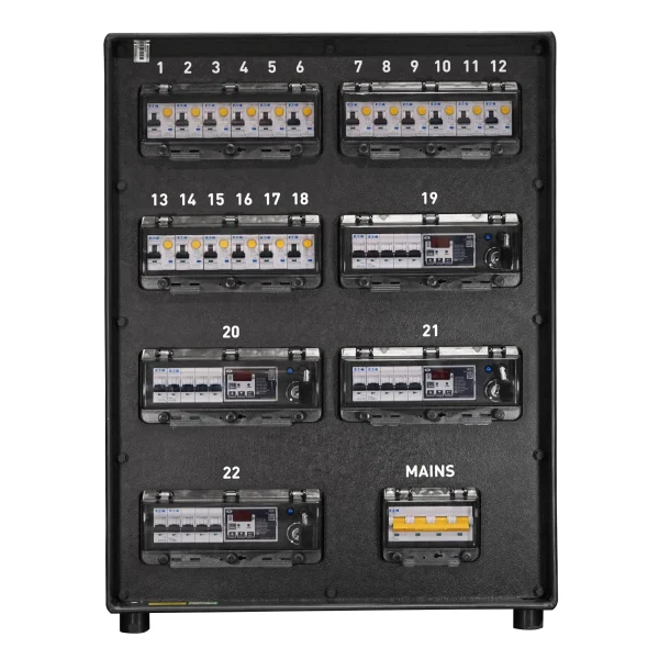 Distribution Unit, 125A 3PH Type 4 - Image 3