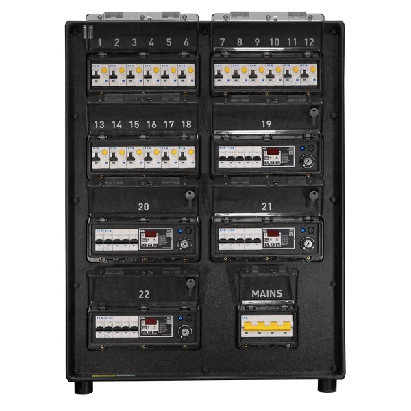 Distribution Unit, 125A 3PH Type 4 - Image 4
