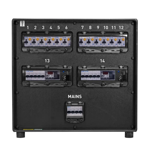 Distribution Unit, 63A 3PH Type 3 - Image 3