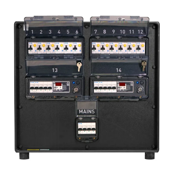 Distribution Unit, 63A 3PH Type 3 - Image 4